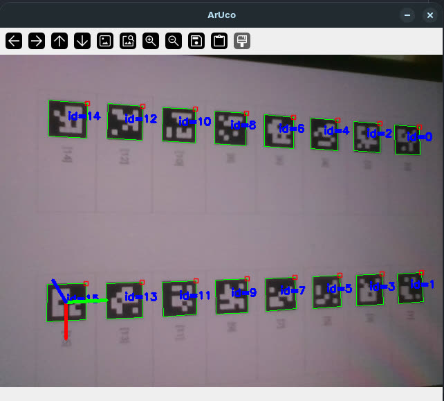 ArUco detection overlaying axes and ids on 15 markers in one frame